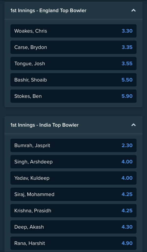 IND vs ENG Top Bowler Bet