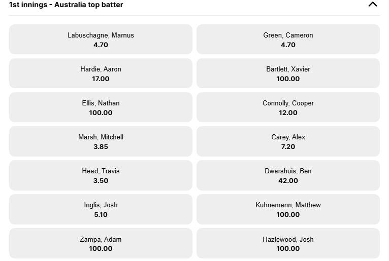 Popular Markets in Cricket Betting