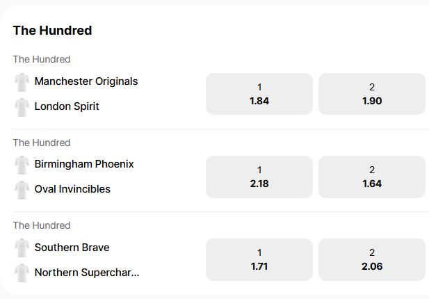 The Hundred 2025 fixtures